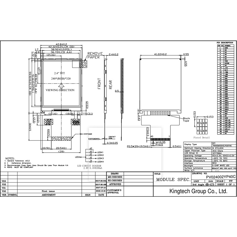 pv024002yp40c