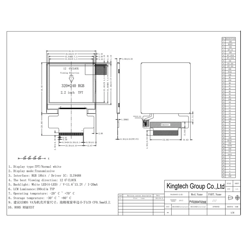 2 pv022004t0250e