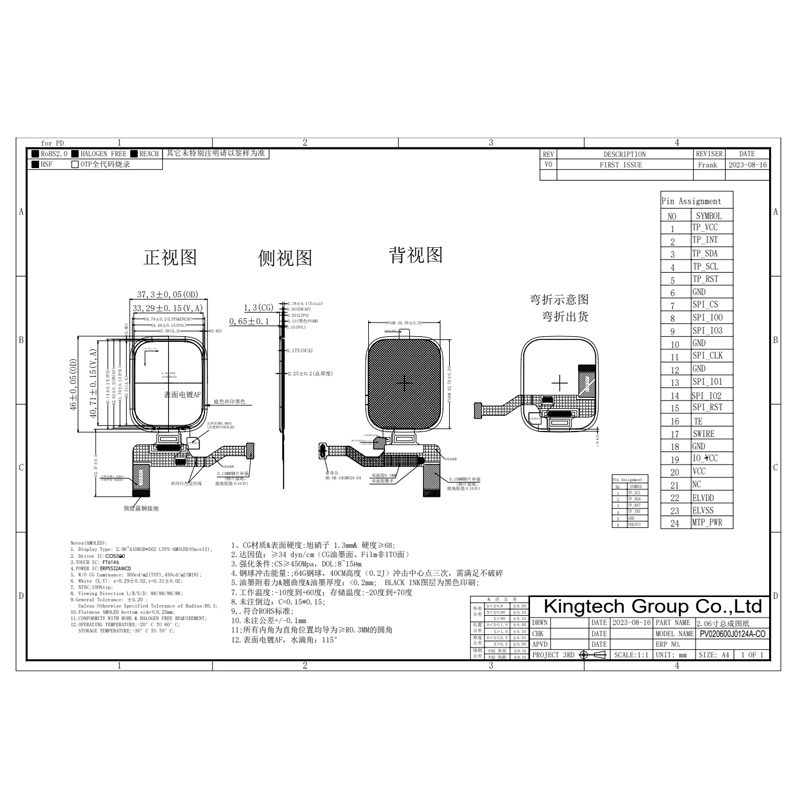 pv020600j0124a co