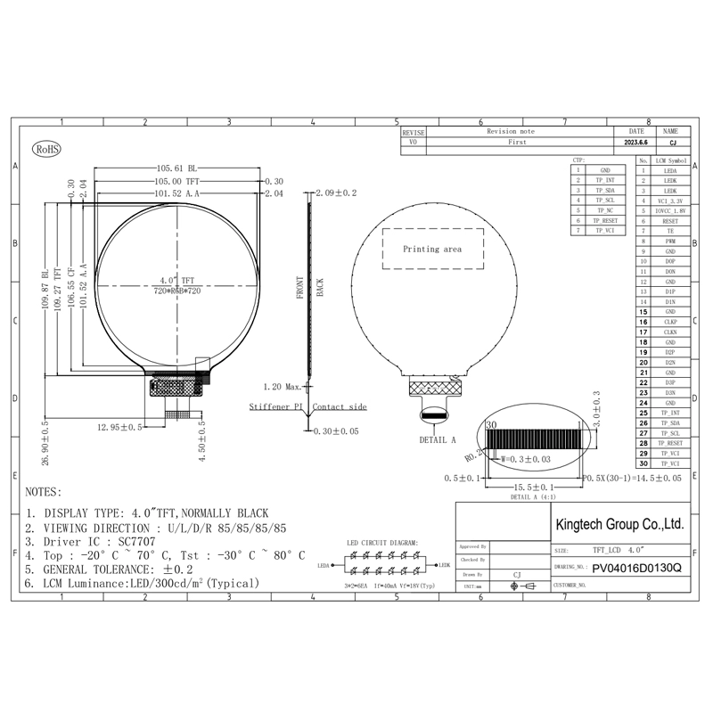pv04016d0130q